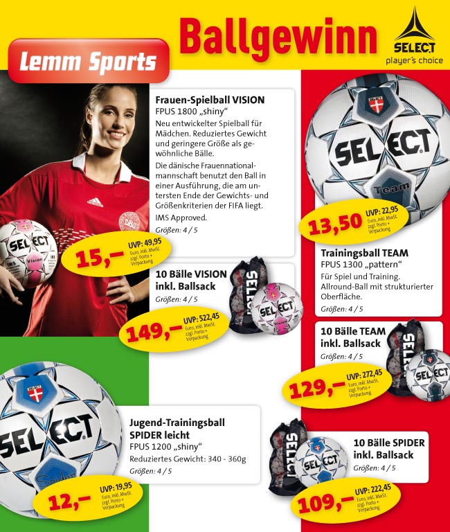 Ballgewinn 2012